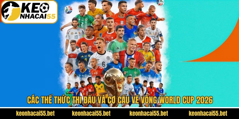 Các thể thức thi đấu và cơ cấu về vòng World cup 2026