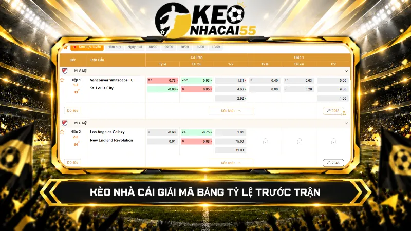 Kèo nhà cái giải mã bảng tỷ lệ trước trận